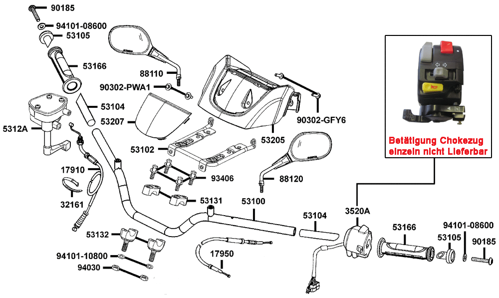 Lenker, Spiegel & Bowdenzüge
