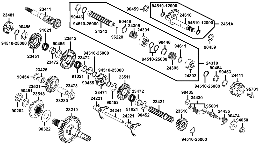 Getriebe & Schaltung