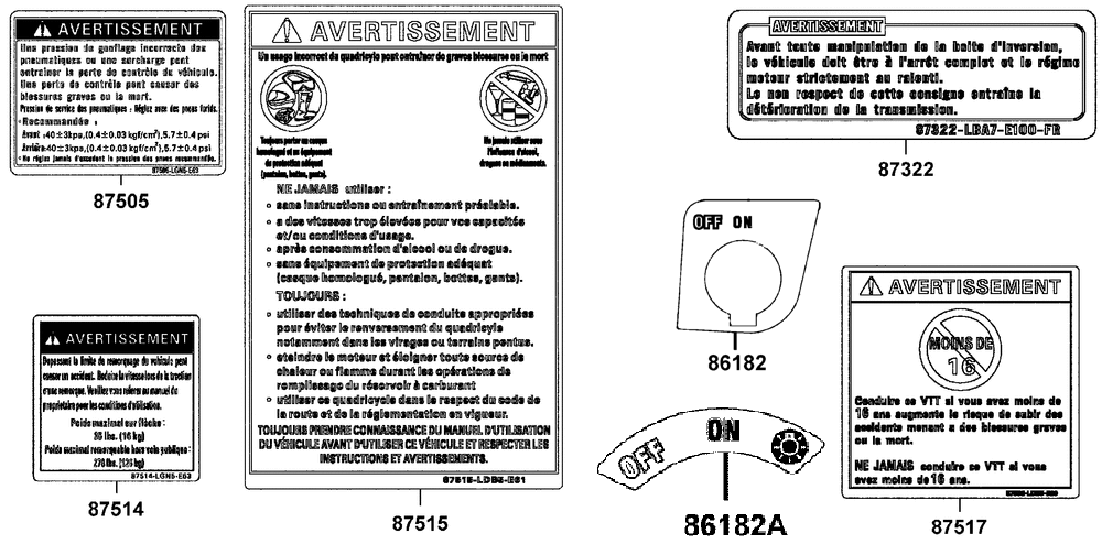 Aufkleber & Hinweis - Schild