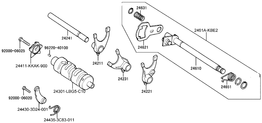 Schalteinheit (Getriebe)