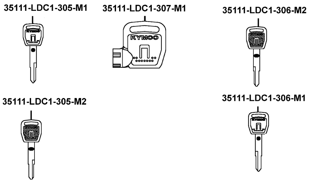 Schlüsselrohlinge & Lackstifte