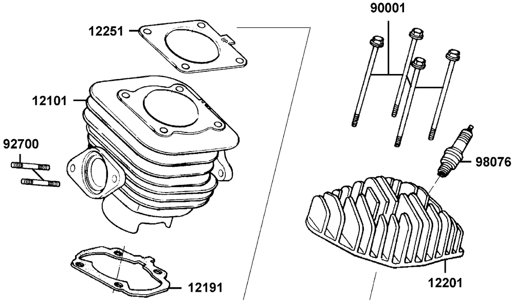 Zylinder & Zylinderkopf