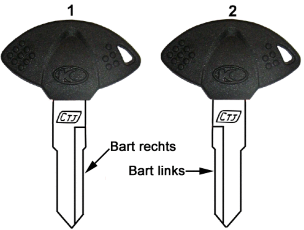 Schlüsselrohlinge & Lackstifte