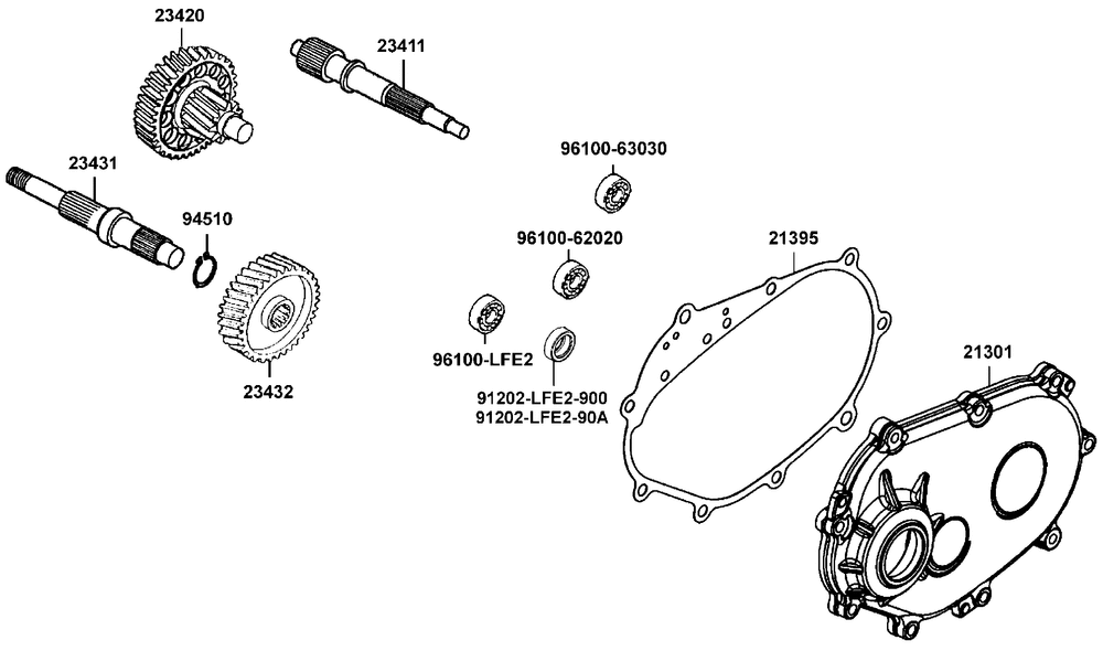 Getriebe & Schaltung
