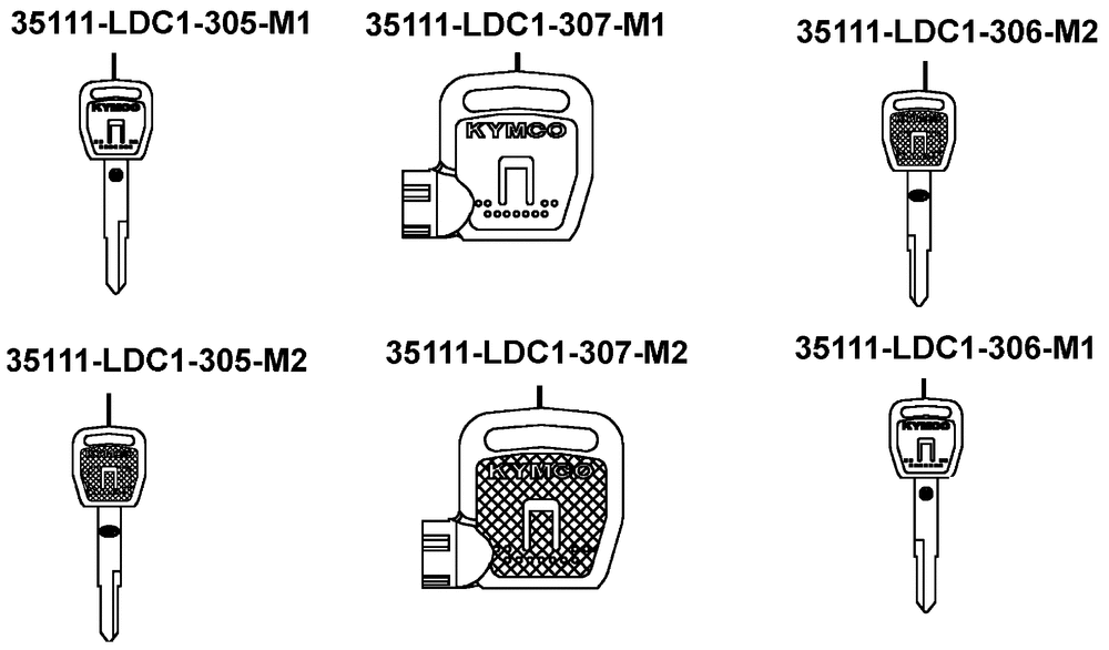 Schlüsselrohlinge & Lackstifte
