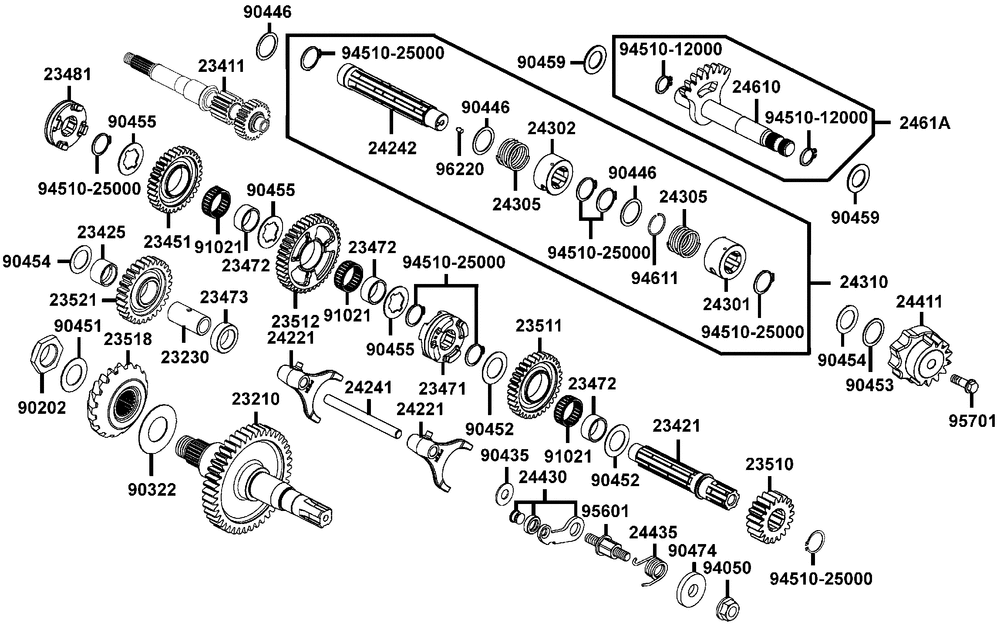 Getriebe & Schaltung