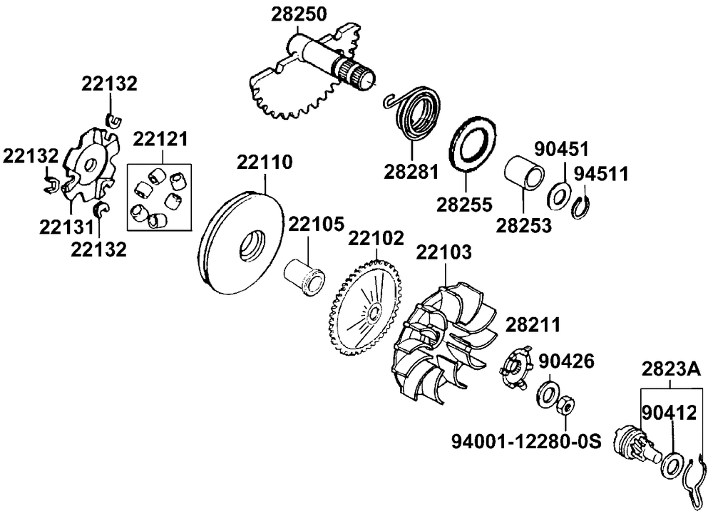 Kickstarterwelle & Variomatik