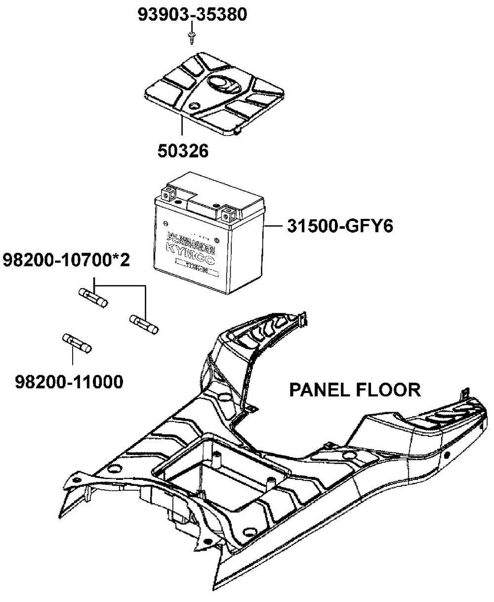 Batterie & Sicherungen