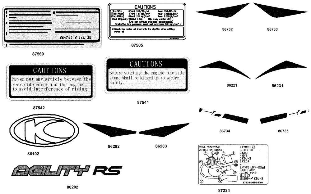 Aufkleber & Lackstifte