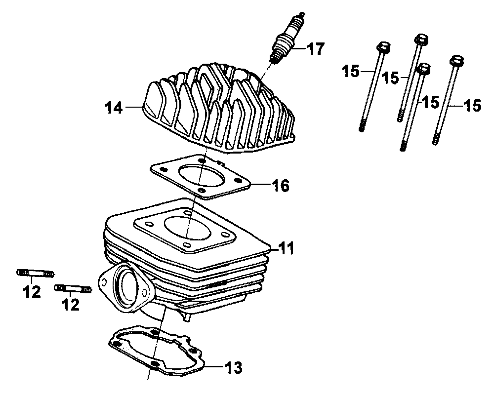Zylinder & Zylinderkopf