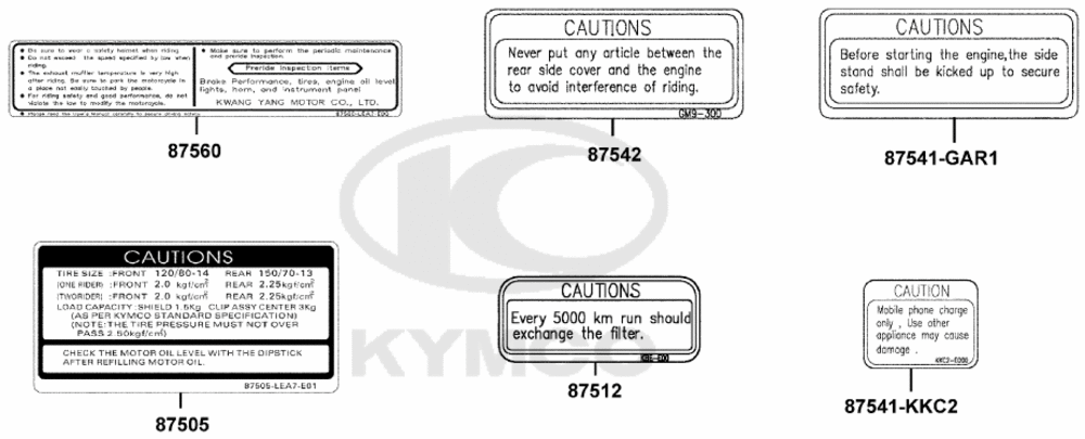 Aufkleber & Hinweisschilder