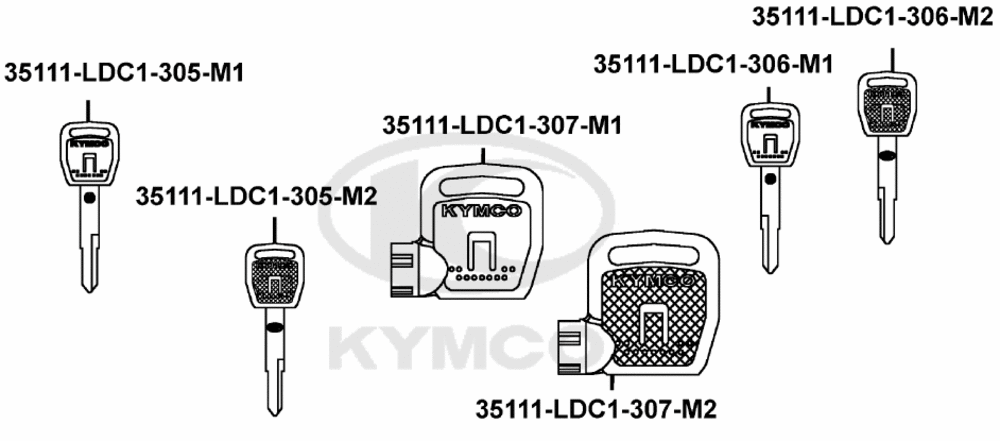 Schlüsselrohlinge & Lackstifte