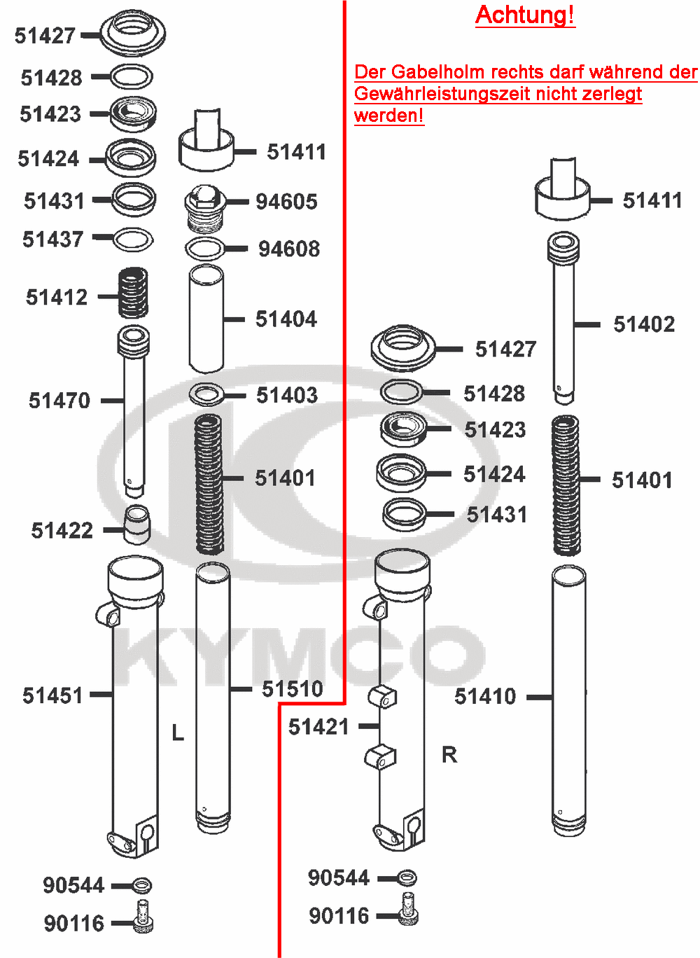 Gabelholm Einzelteile