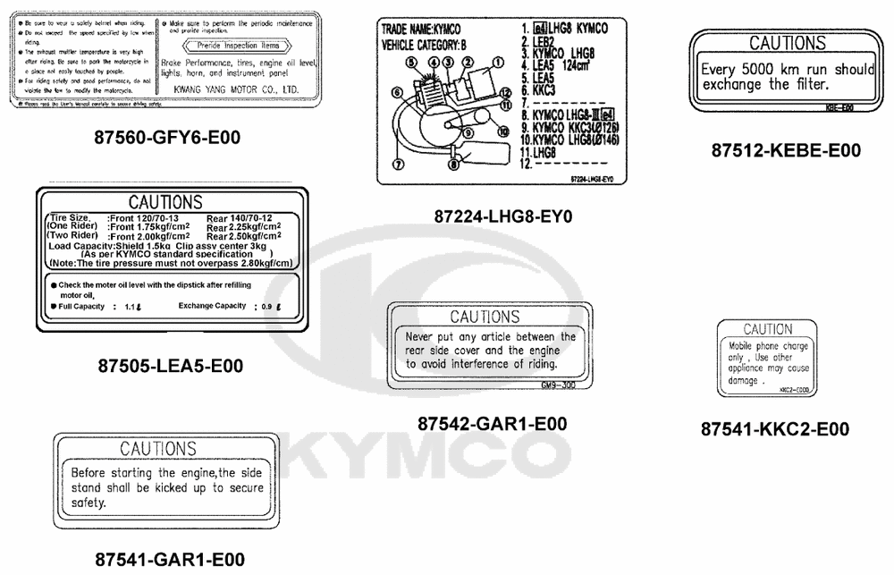 Aufkleber & Hinweisschilder