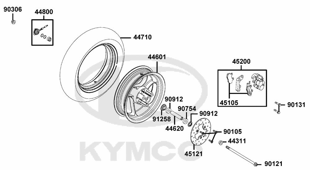 Vorderrad, Bremssattel & Bremsscheibe