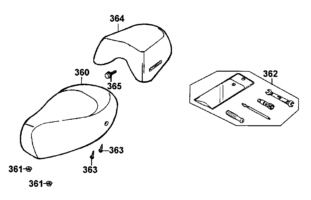 Sitz & Bordwerkzeug