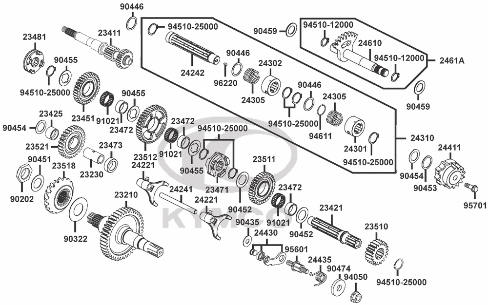 Getriebe & Schaltung