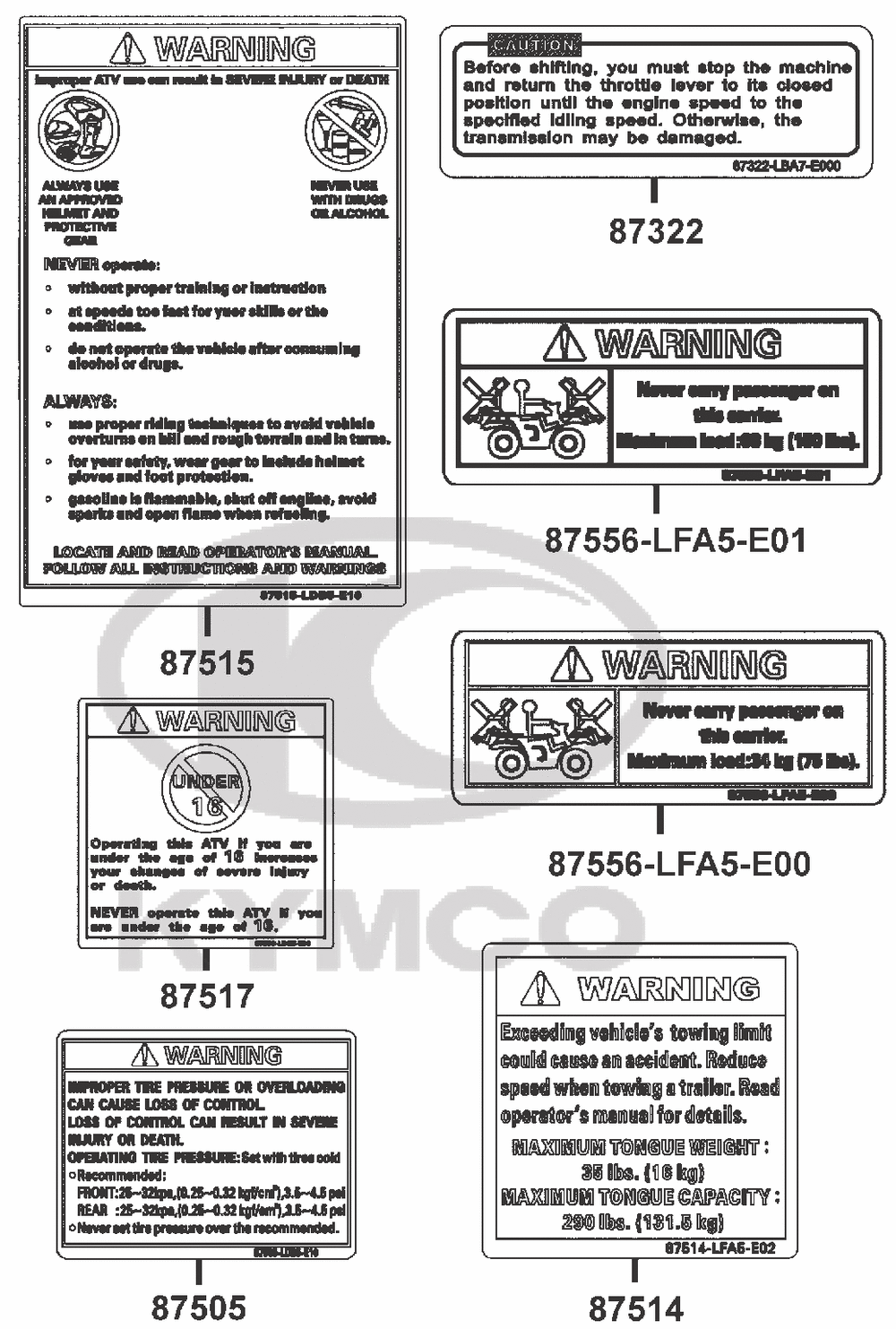 Aufkleber & Hinweisschilder