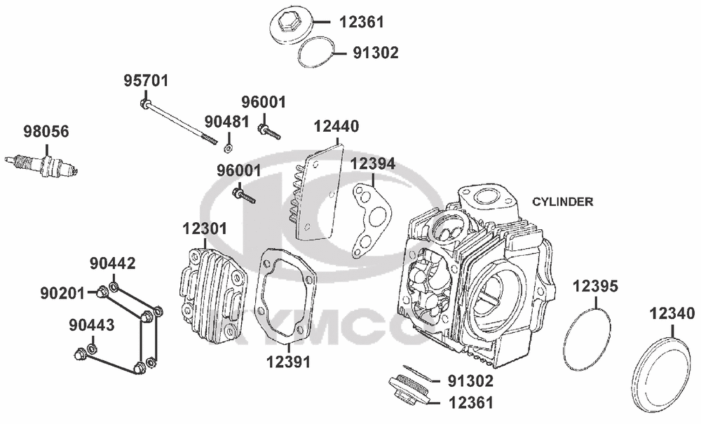 Ventildeckel & Verschlussdeckel Zylinderkopf