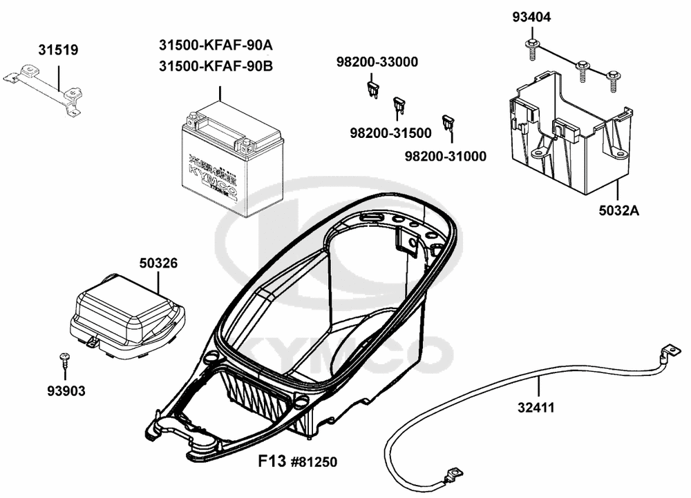Batterie & Batteriekasten
