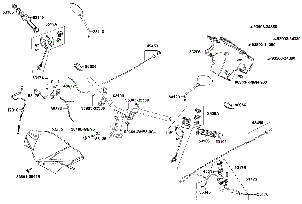 Griffe, Spiegel, Lenker & Lenker