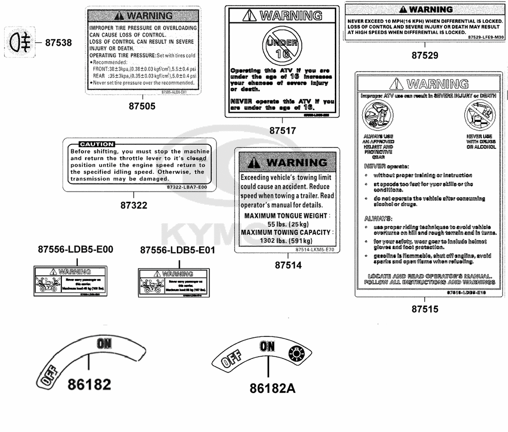 Aufkleber & Hinweis - Schilder
