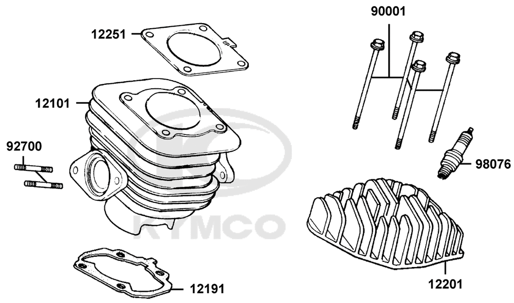 Zylinder & Zylinderkopf