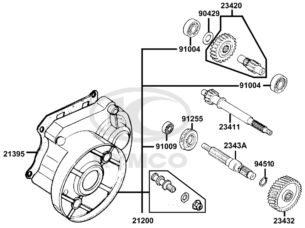 Getriebe & Getriebedeckel