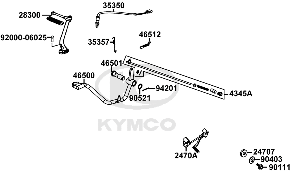 Kickstarter, Bremspedal & Schaltwippe