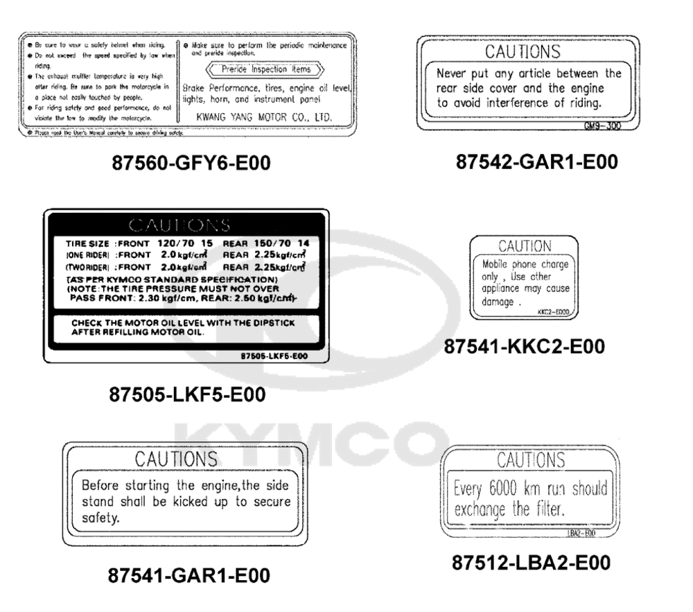 Aufkleber & Hinweisschilder