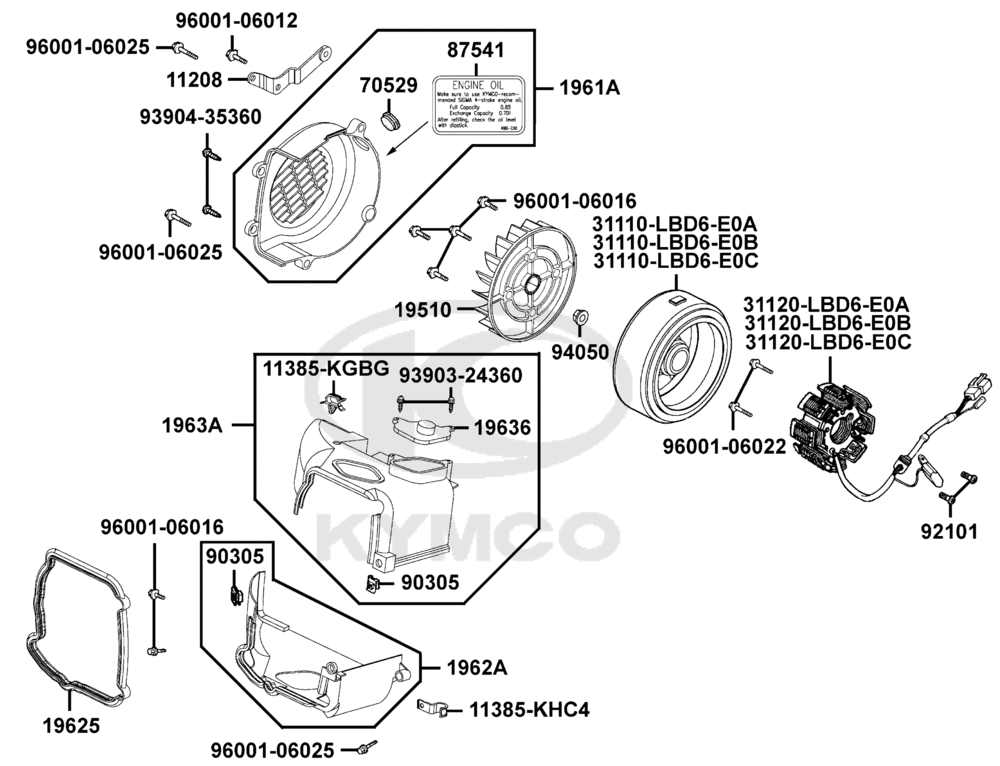 Luftleitbleche & Lichtmaschine