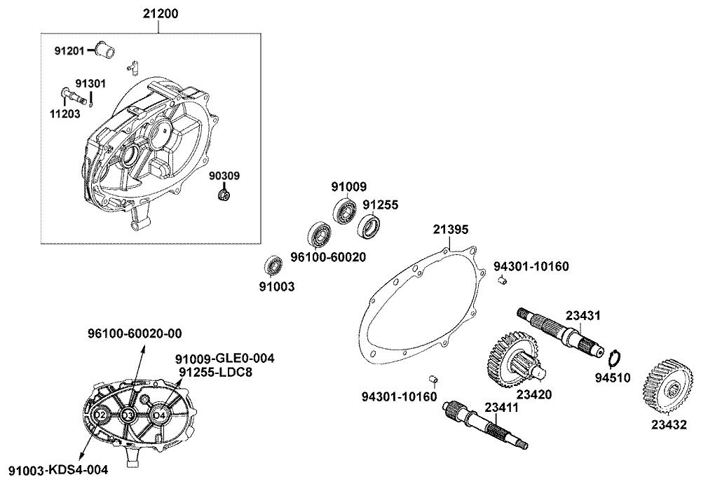 Getriebe & Schaltung