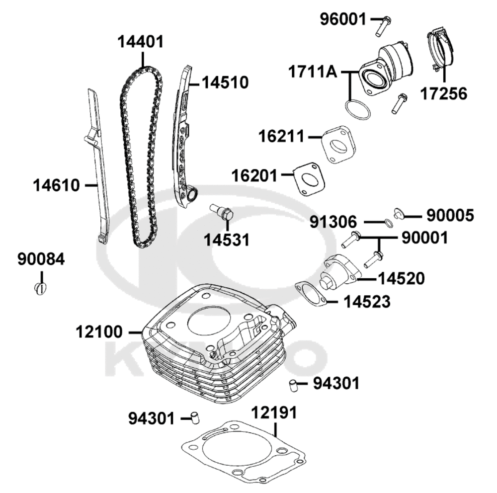 Zylinder & Steuerkette