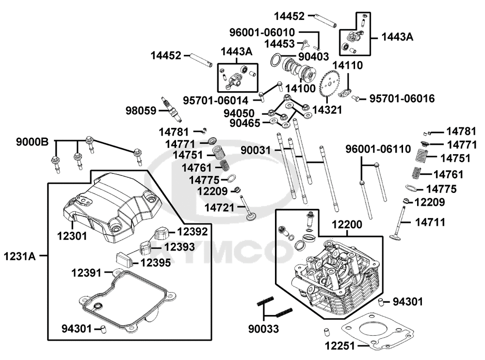 Zylinderkopf & Ventiltrieb
