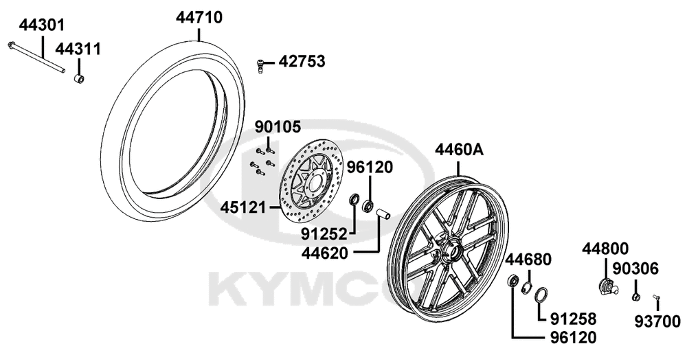 Vorderrad & Bremsscheibe