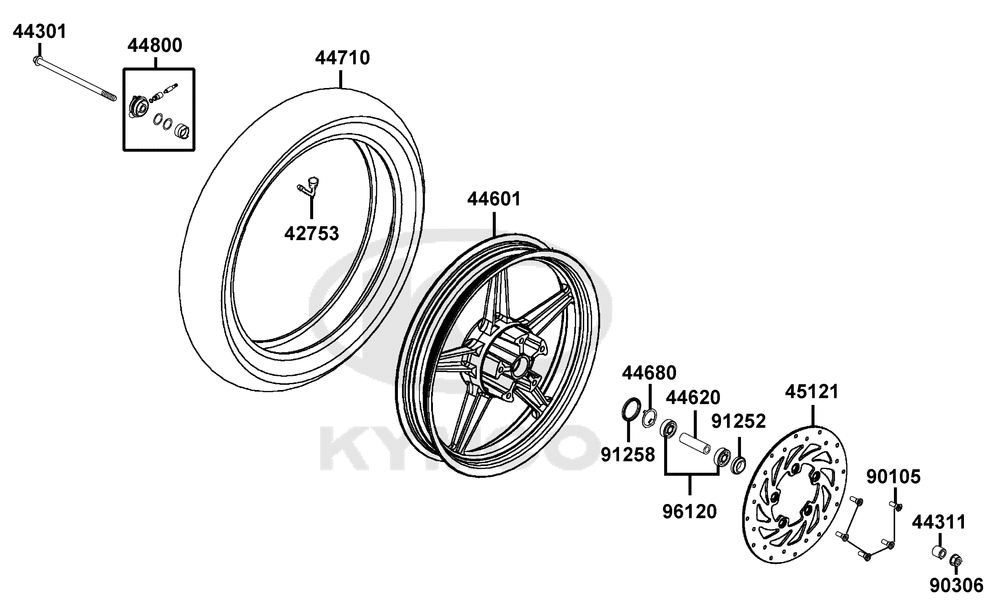 Vorderrad & Bremsscheibe