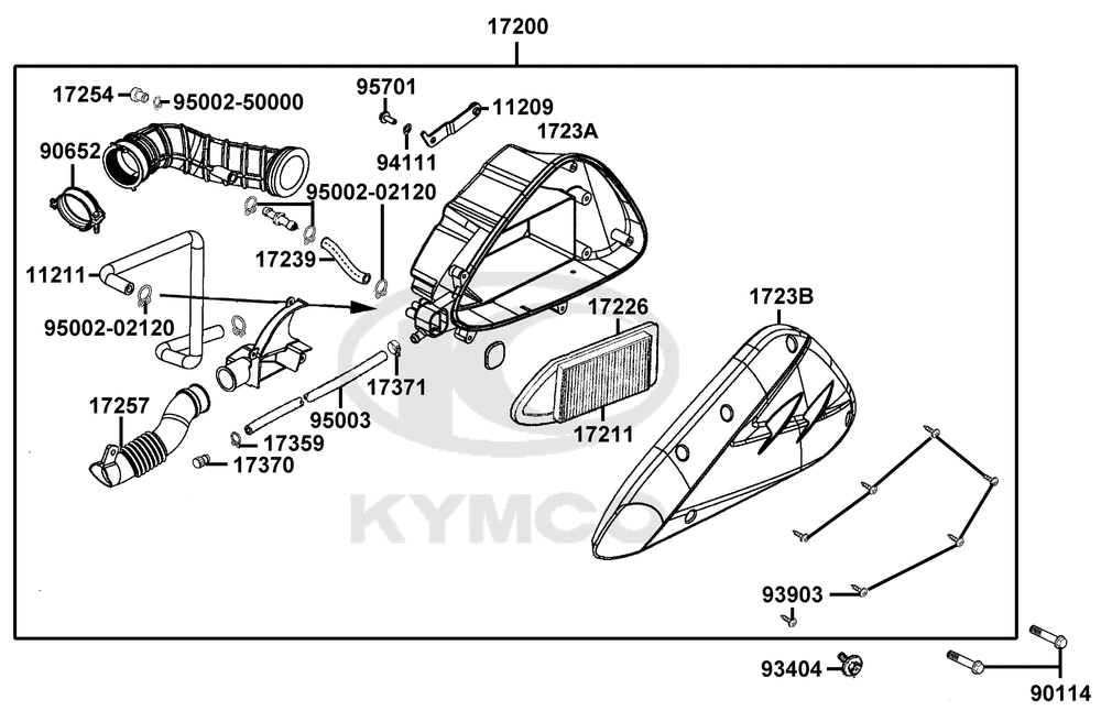 Luftfilter & Luftfilterkasten