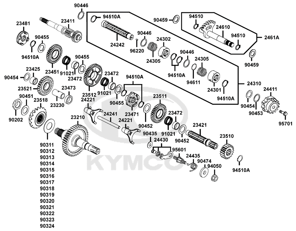 Getriebe & Schaltung