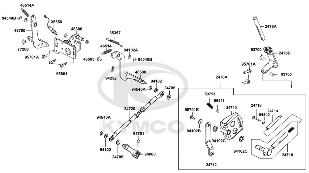 Pedale & Schalthebel