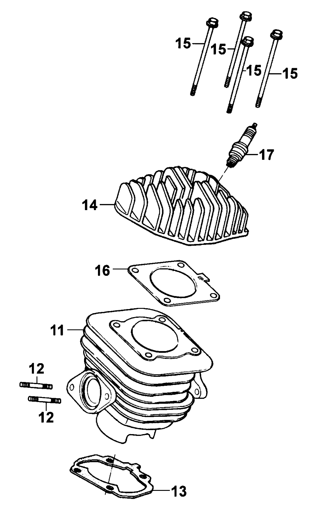 Zylinder & Zylinderkopf