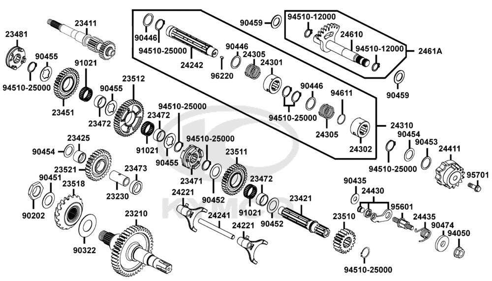 Getriebe & Schaltung