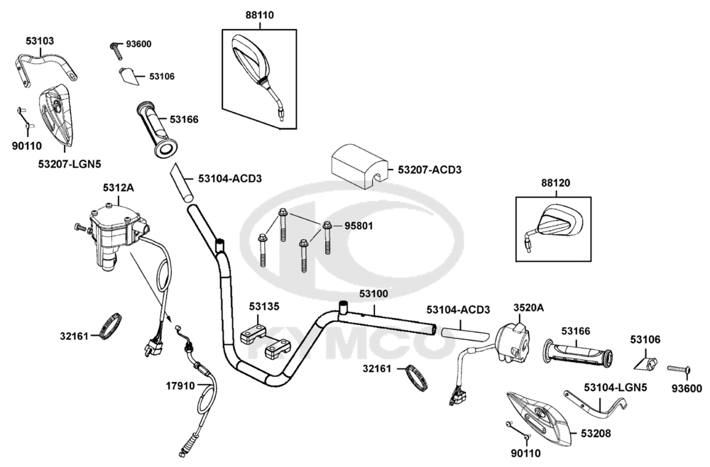 Lenker-Lenkerverkleidung-Spiegel