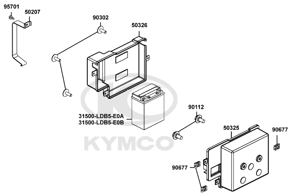 Batterie & Batterieabdeckungen