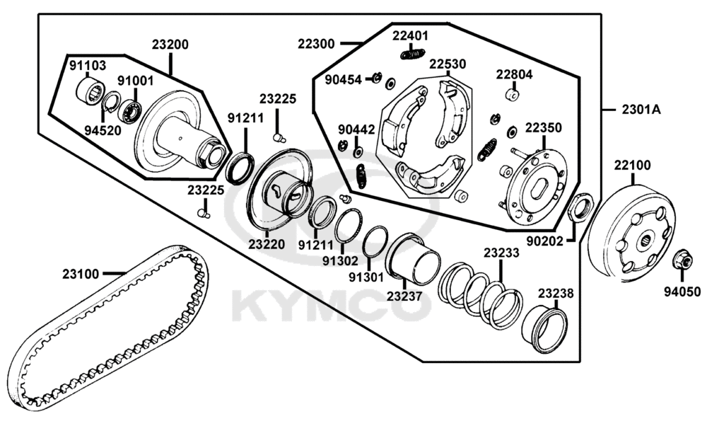 Fliehkraftkupplung-Antriebsrieme