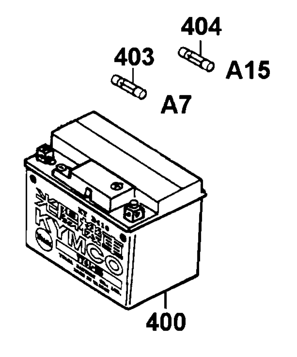 Batterie & Sicherungen