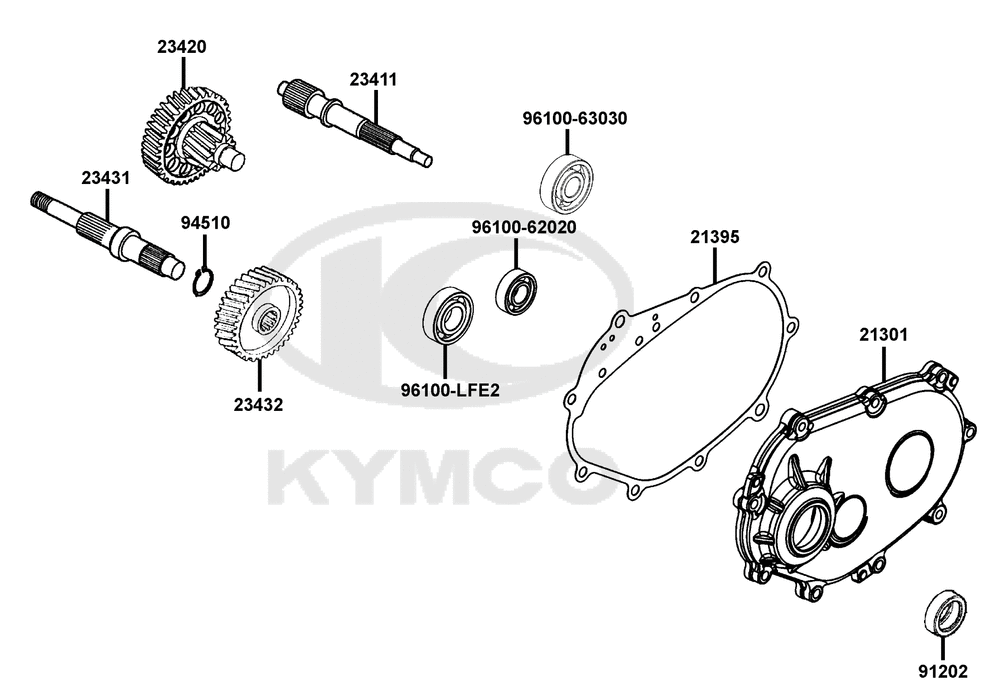 Getriebe & Getriebedeckel