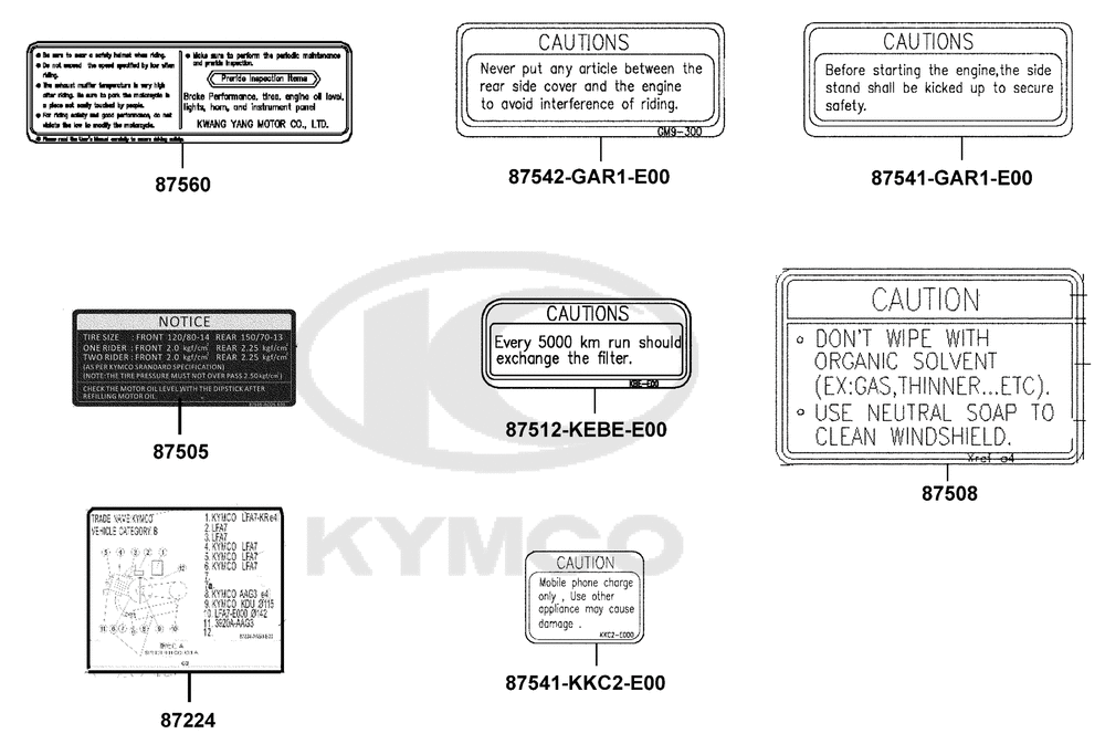 Aufkleber & Hinweisschilder
