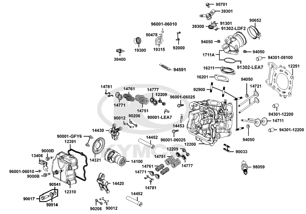 Zylinderkopf & Ventiltrieb