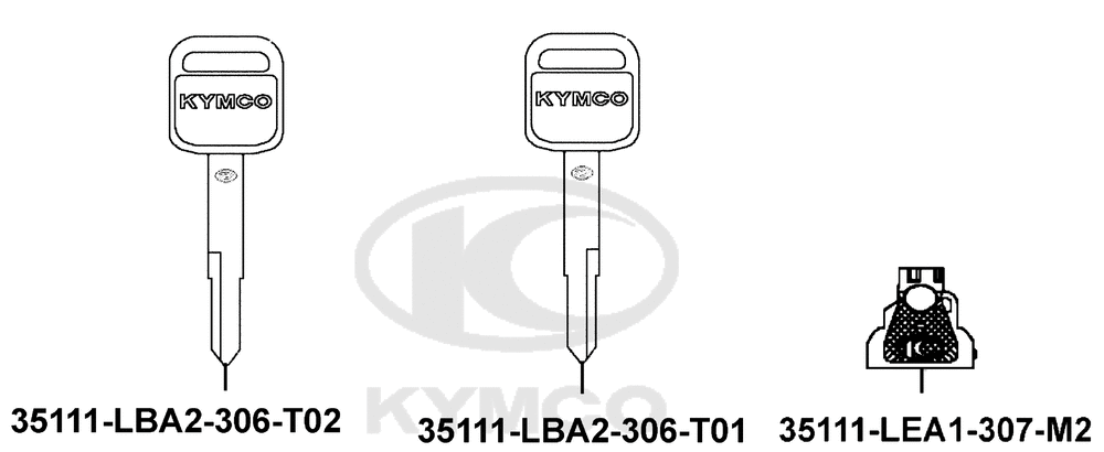Schlüsselrohlinge & Lackstifte