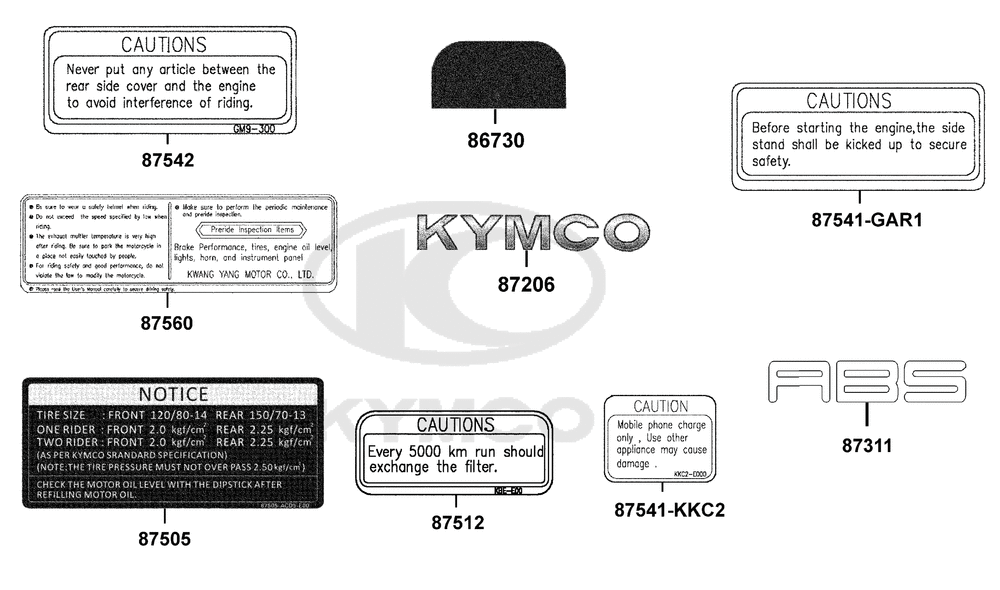 Aufkleber & Hinweisschilder